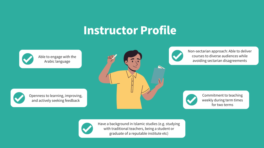 Islamic Teacher Jobs l Apply To Be A Roots Instructor - Roots Academy